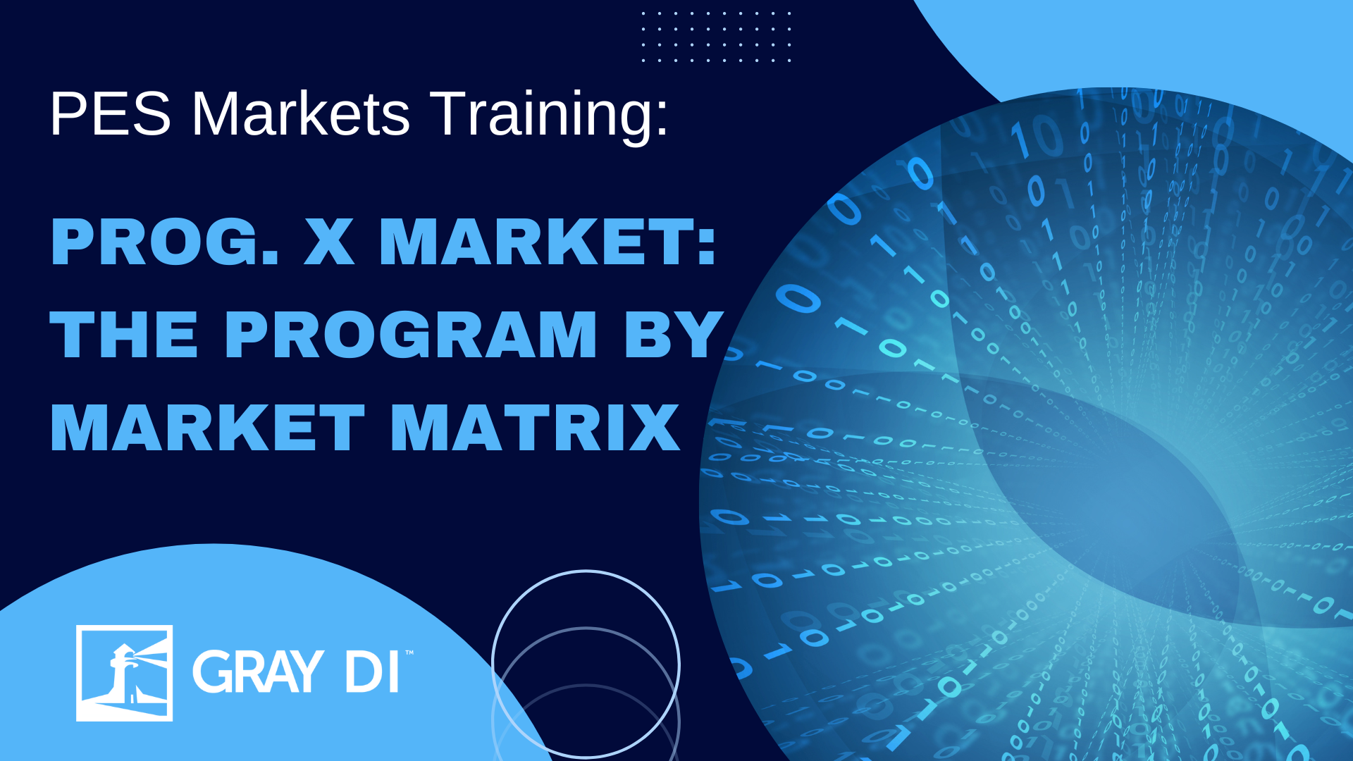 The Program by Market Matrix