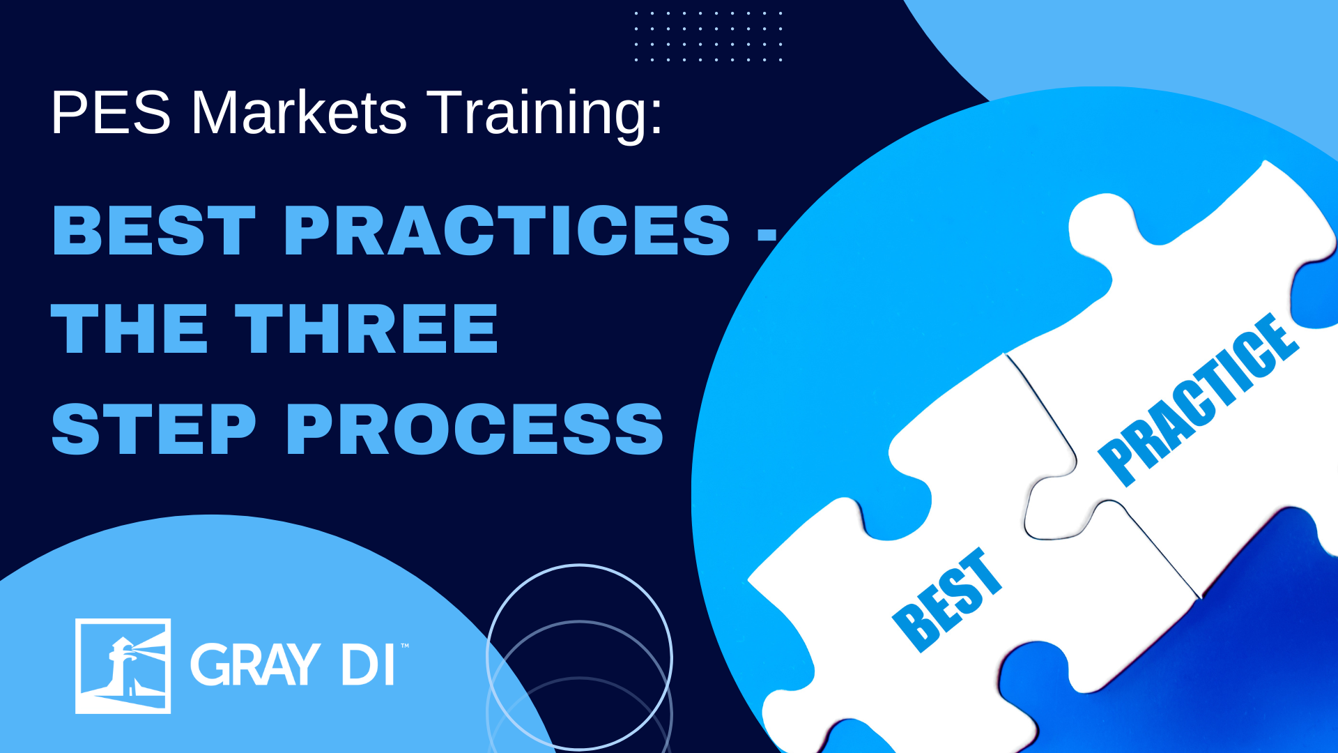 PES Markets Best Practices- The Three Step Process